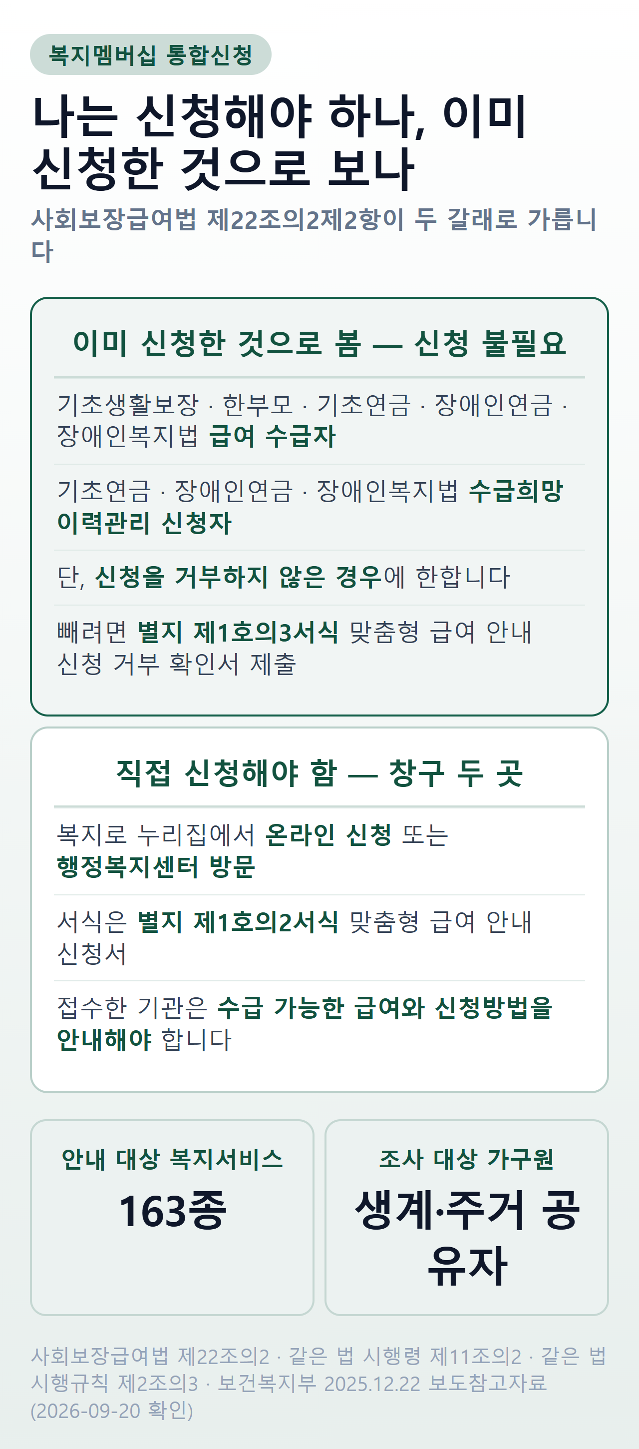 복지멤버십 통합신청 — 신청한 것으로 보는 사람과 직접 신청하는 사람의 구분, 신청 창구와 서식